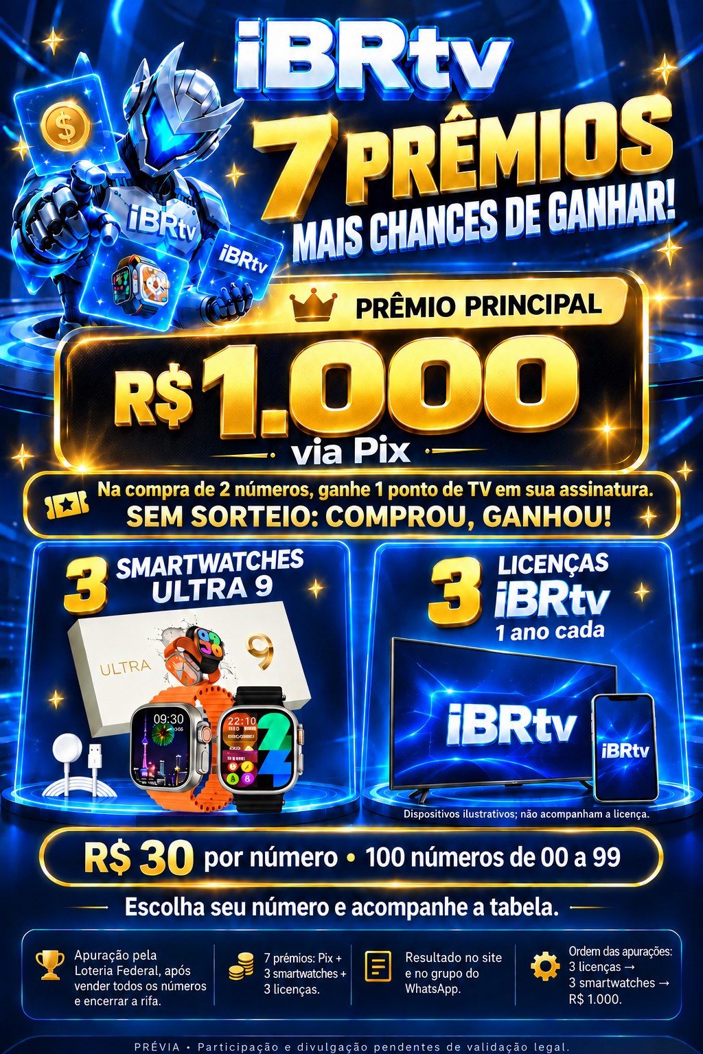 Arte promocional da campanha iBRtv